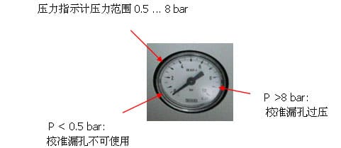 氦質譜檢漏儀 CL 004 標準漏孔檢漏儀校準應用