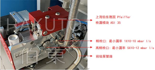 模塊化檢漏儀應(yīng)用于汽車燃油箱檢漏系統(tǒng)