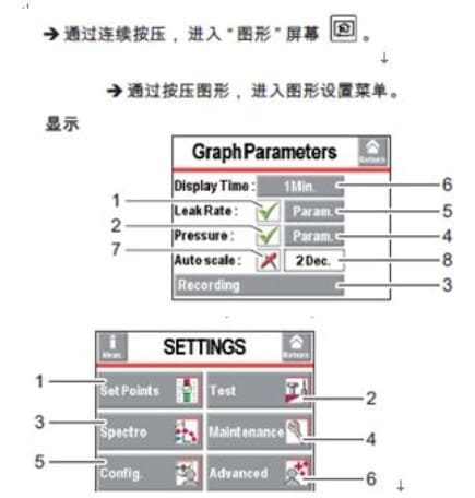 氦質譜檢漏儀 ASM 340 操作說明