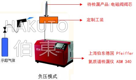 氦質譜檢漏儀焊接電磁閥檢漏