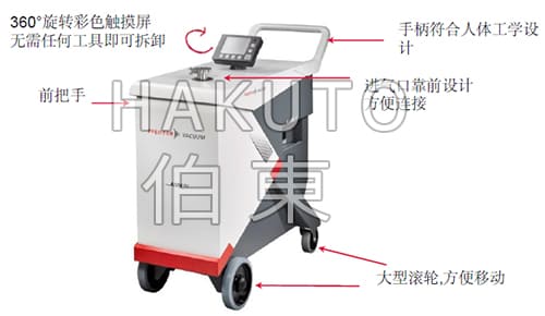 氦質譜檢漏儀半導體用配管配件檢漏