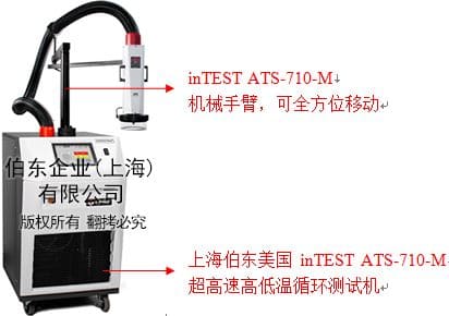 ATS-710-M