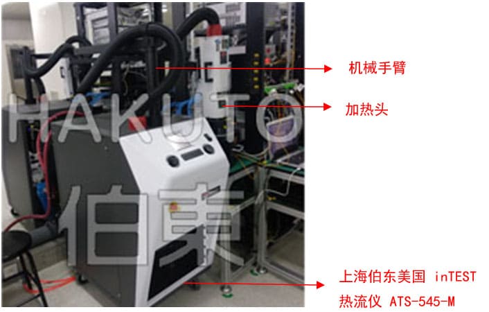 InTest ATS-545 