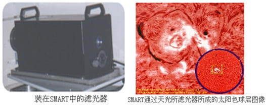 pfeiffer 渦輪分子泵應用于雙折射濾光器