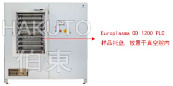 Europlasma 等離子表面處理實現(xiàn)深孔板表面親水改性 (高分子材料表面親水改性)