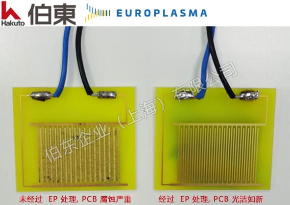 Europlasma 等離子表面處理設備 PCB 耐腐蝕能力實驗