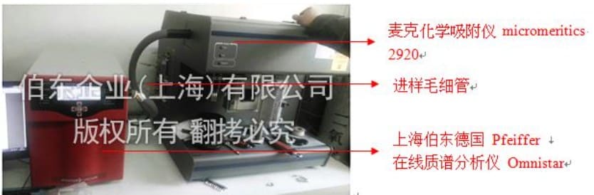 質譜分析儀與吸附儀聯用