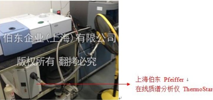 質譜分析儀與紅外光譜儀和熱重聯用