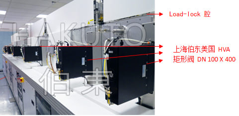HVA 矩形閥 Load-lock 典型應用
