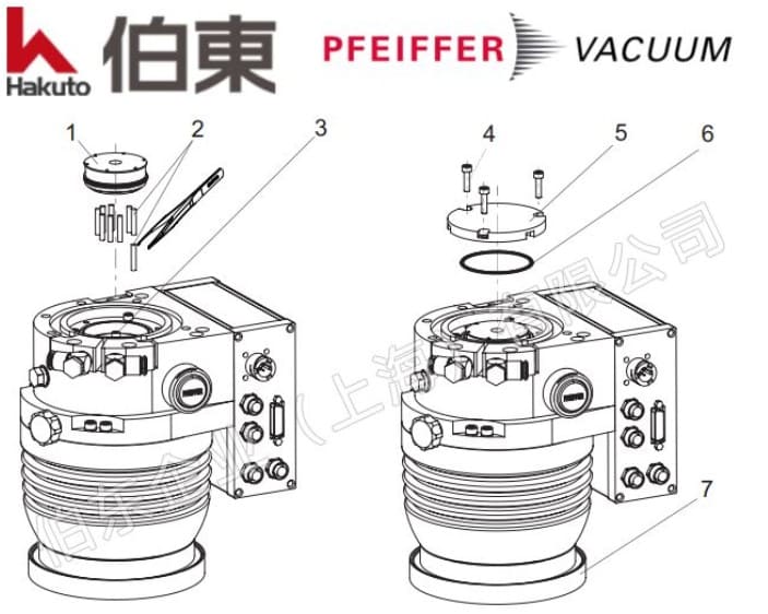 pfeiffer 普發分子泵維修