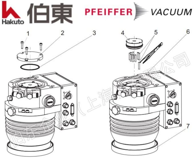 pfeiffer 普發分子泵維修