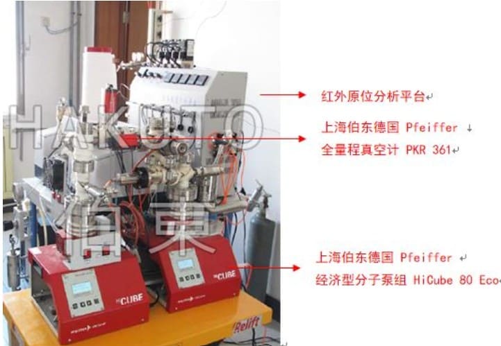 普發(fā) Pfeiffer 分子泵組 HiCube 80 Eco