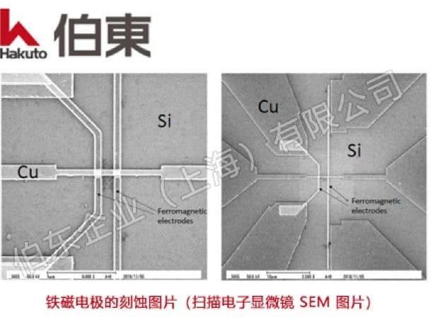 IBE 離子束刻蝕機