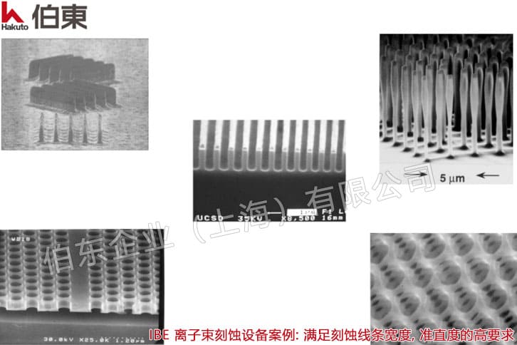IBE離子束刻蝕