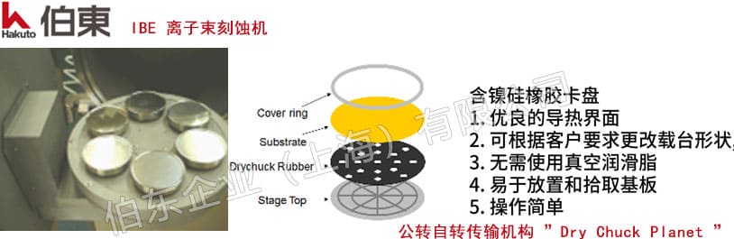 IBE 離子束刻蝕機(jī)