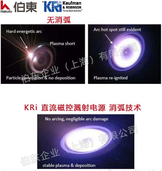 KRi 直流磁控濺射電源應(yīng)用于金屬靶材濺射