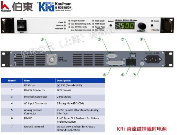 KRi 直流磁控濺射電源應(yīng)用于金屬靶材濺射