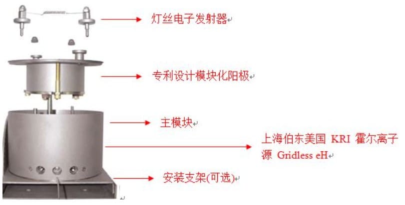 KRi 霍爾離子源 eH 系列