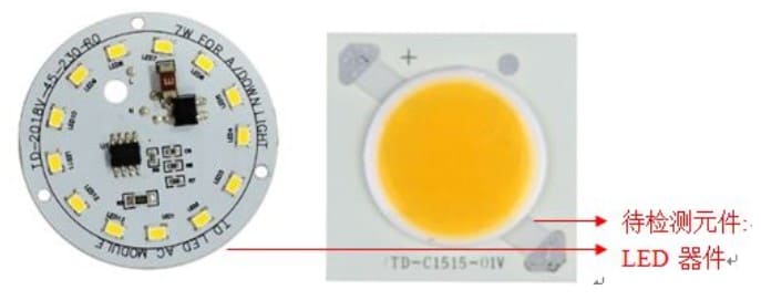 inTEST 熱流儀照明級大功率 LED 器件封裝高低溫測試