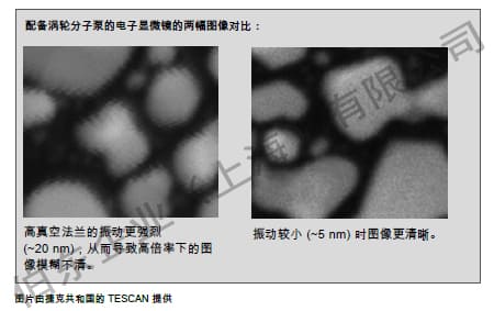 Pfeiffer 渦輪分子泵 Laser Balancing