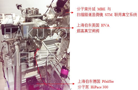 分子泵應用于超高真空互聯裝置