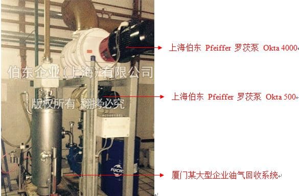 羅茨泵 OKTA 4000 應用于油氣回收系統