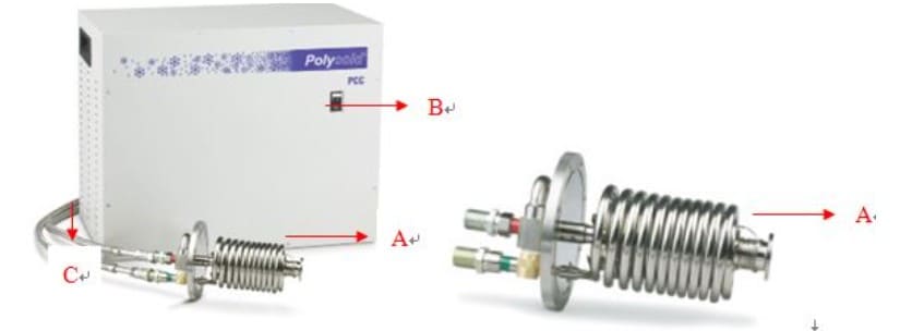 Polycold PCC 緊湊型深冷泵