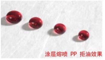 Europlasma 低壓等離子設備