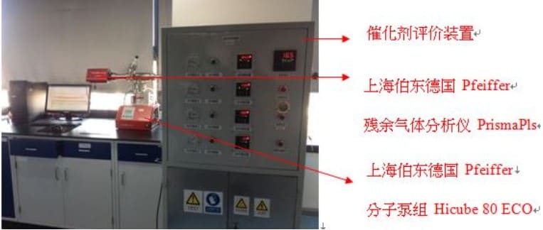 質譜分析儀與催化劑評價裝置聯(lián)用
