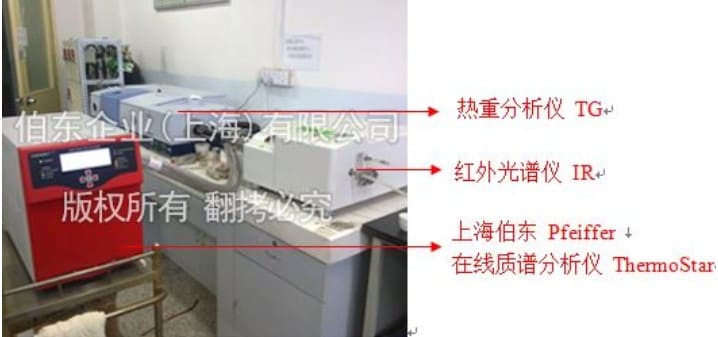 質譜分析儀與紅外光譜儀和熱重聯用