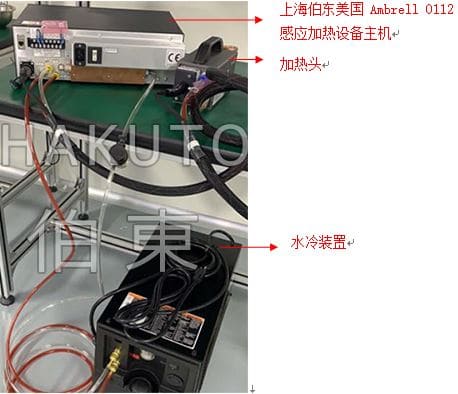 Ambrell 感應加熱設備光通訊行業感應釬焊應用