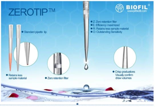  Europlasma 等離子機減少移液吸頭液體滯留的解決方案