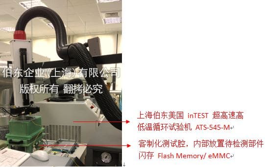 InTest ATS 545