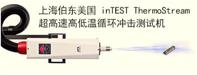 inTEST 熱流儀光通信模塊, 光纖收發器高低溫測試