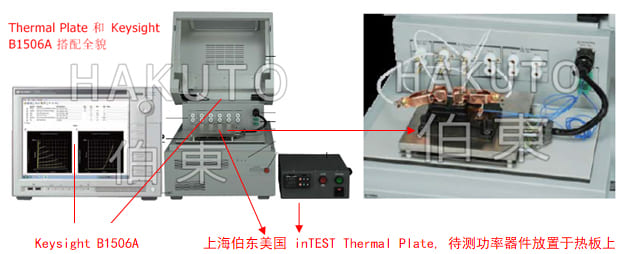inTEST_keysight