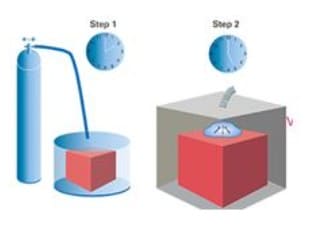 氦質譜檢漏儀半導體特殊器件檢漏