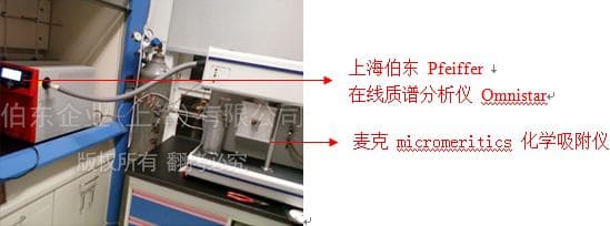 質譜分析儀與吸附儀聯用