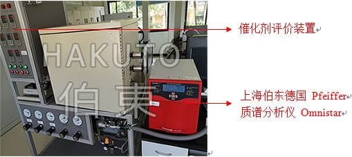 質譜分析儀與催化劑評價裝置聯(lián)用