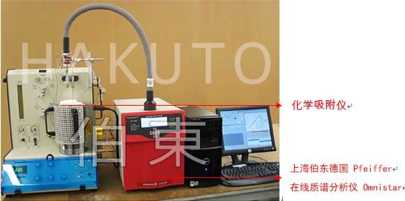 質譜分析儀應用于研究石油裂化催化劑
