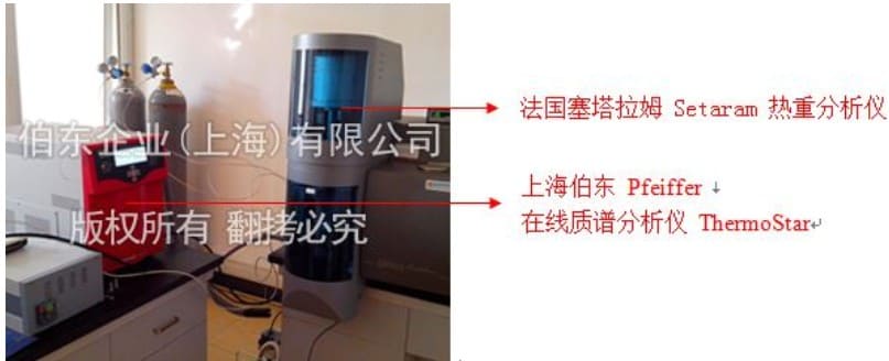 質譜分析儀與熱重聯用