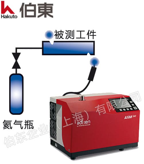 氦質(zhì)譜檢漏儀 ASM 340W 航空電磁閥檢漏