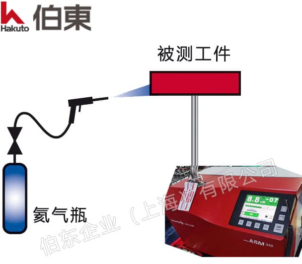 氦質譜檢漏儀 CT X射線管和管組件檢漏