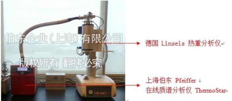 質譜分析儀與熱重聯用
