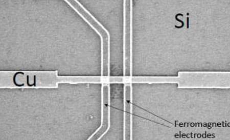 IBE 離子束刻蝕機物理量傳感器 MEMS 刻蝕應用
