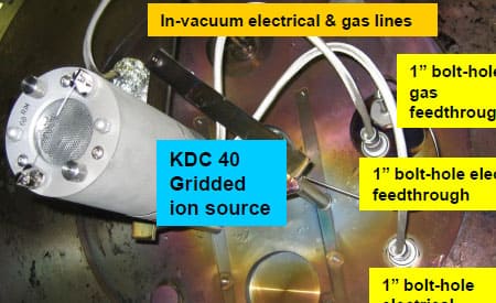 KRi 考夫曼離子源 KDC 40 應用于 IBE 刻蝕 + E-beam 高真空雙腔系統